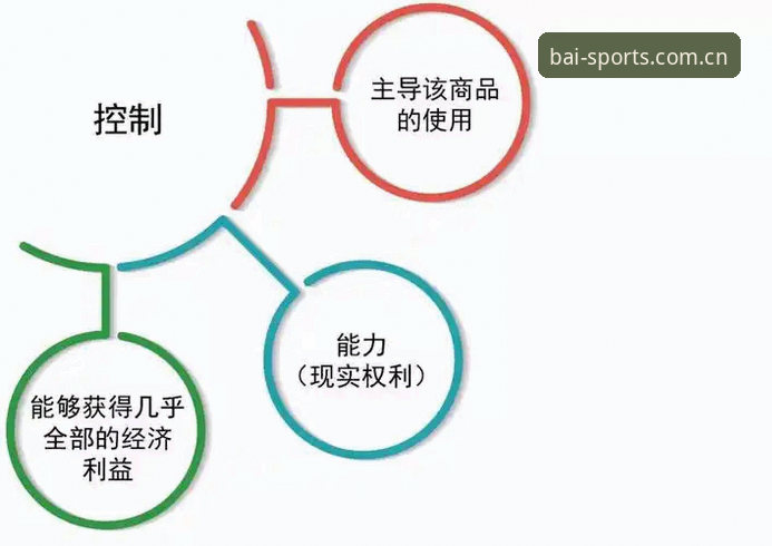 bsports体育平台用户服务获取路径详细解读：从下载到全面应用的完整指南