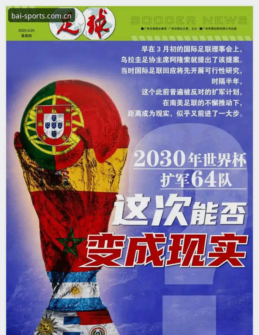 2030世界杯扩军至66队？中国男足圆梦指南——从bsports体育平台看足球格局变革