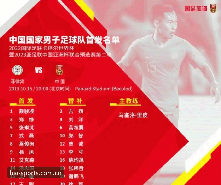 2030世界杯扩军至66队？中国男足圆梦指南——从bsports体育平台看足球格局变革